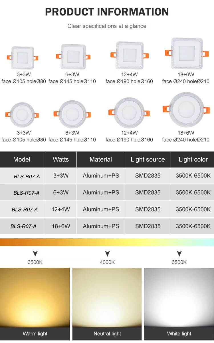 3W+3W Multi color LED Panel Light - Better - Light(HK Belisson) Lighting Co.,Ltd