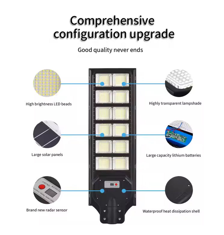 Outdoor Waterproof Remote Control High Lumen Garden Light