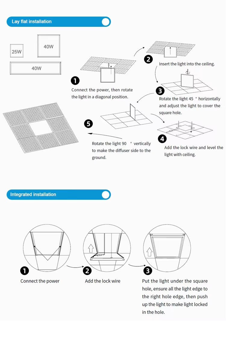 5 Pack 2x2 595*595MM 40W 6500K Emitting Color LED Flat Panel Light - Better - Light(HK Belisson) Lighting Co.,Ltd