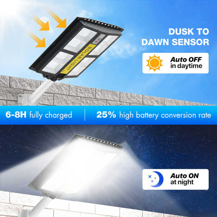 All in One Integrated Solar Led Street Light - Better - Light(HK Belisson) Lighting Co.,Ltd