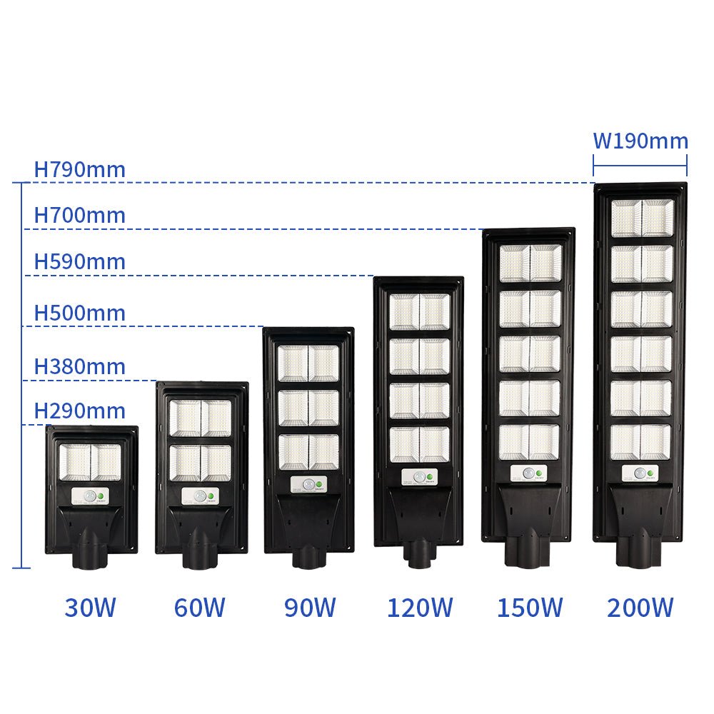 All In One Solar Street Light Solar Powered Ip66 Waterproof - Better - Light(HK Belisson) Lighting Co.,Ltd