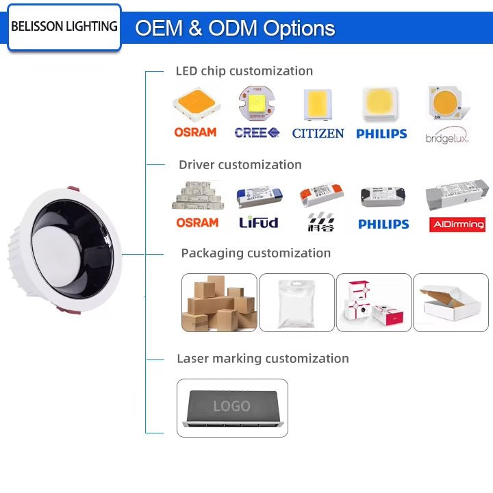 Anti Glare SMD Round Embedded Downlights - Better - Light(HK Belisson) Lighting Co.,Ltd