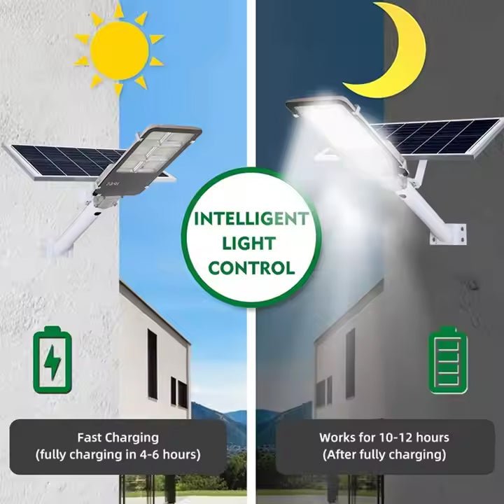 Classical Model Aluminum Shell Solar LED Street Lamp - Better - Light(HK Belisson) Lighting Co.,Ltd