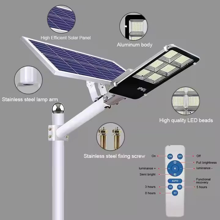 Classical Model Aluminum Shell Solar LED Street Lamp - Better - Light(HK Belisson) Lighting Co.,Ltd