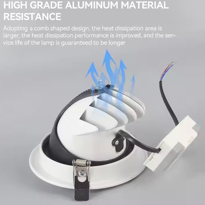 Clothing Store Adjustable LED Spotlight - Better - Light(HK Belisson) Lighting Co.,Ltd