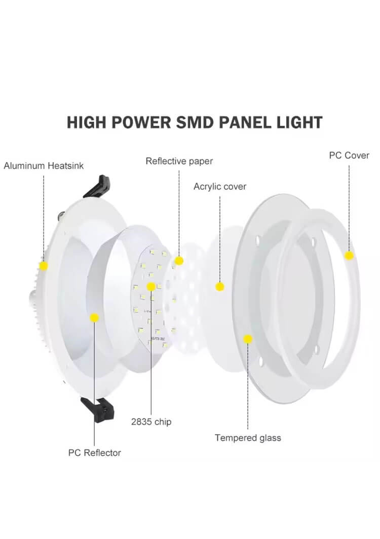 Glass LED Panel Light - Better - Light(HK Belisson) Lighting Co.,Ltd