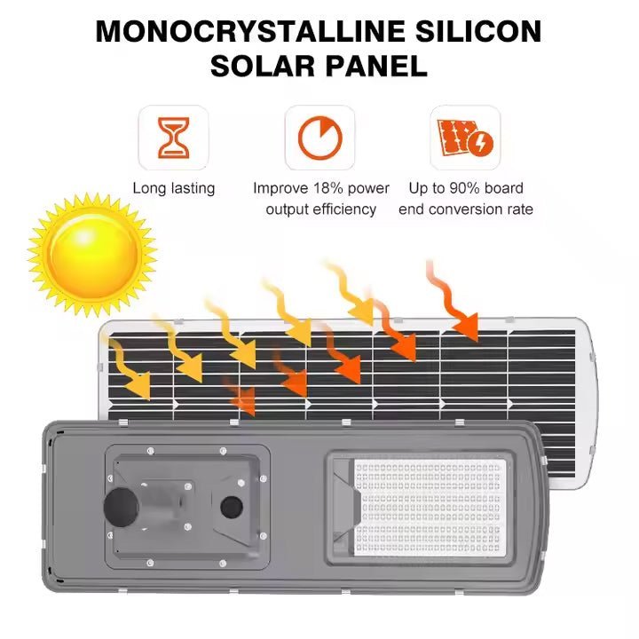 Ip65 Outdoor Remote Control Aluminum Solar Project Light - Better - Light(HK Belisson) Lighting Co.,Ltd