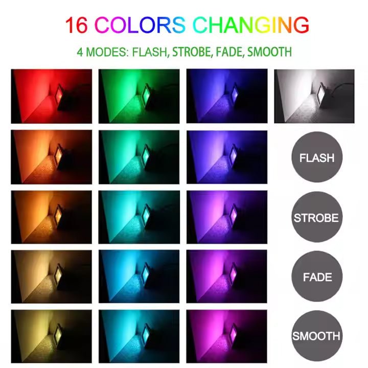 IP65 Waterproof RGB Led Floodlight with remote controller - Better - Light(HK Belisson) Lighting Co.,Ltd