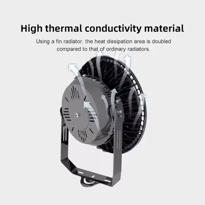 Ip66 Waterproof Round Type Outdoor Stadium Flood Football Lights - Better - Light(HK Belisson) Lighting Co.,Ltd