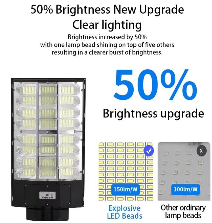 IP66 Waterproof Solar Street Light with Remote Control - Better - Light(HK Belisson) Lighting Co.,Ltd
