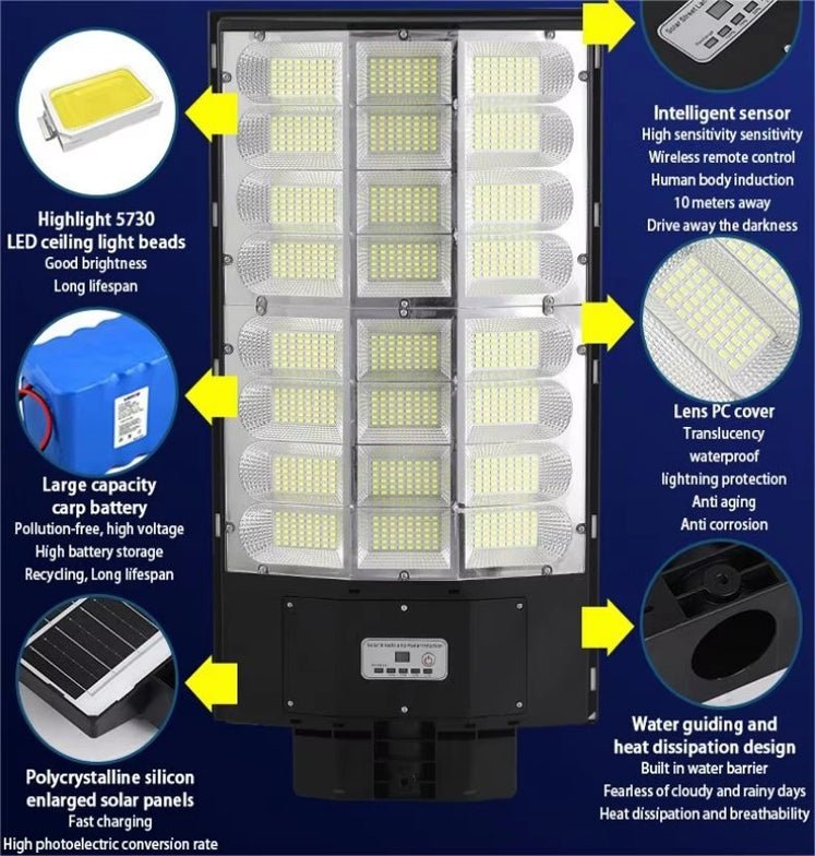 IP66 Waterproof Solar Street Light with Remote Control - Better - Light(HK Belisson) Lighting Co.,Ltd
