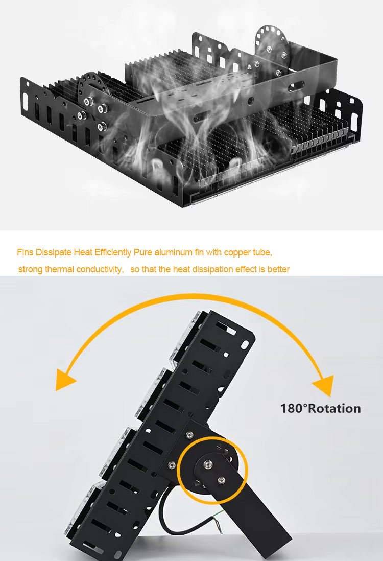 Led Floodlight Stadium Lights - Better - Light(HK Belisson) Lighting Co.,Ltd