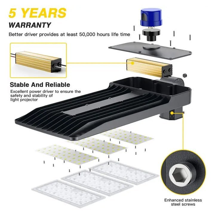 LED Parking Lot Shoebox Light - Better - Light(HK Belisson) Lighting Co.,Ltd