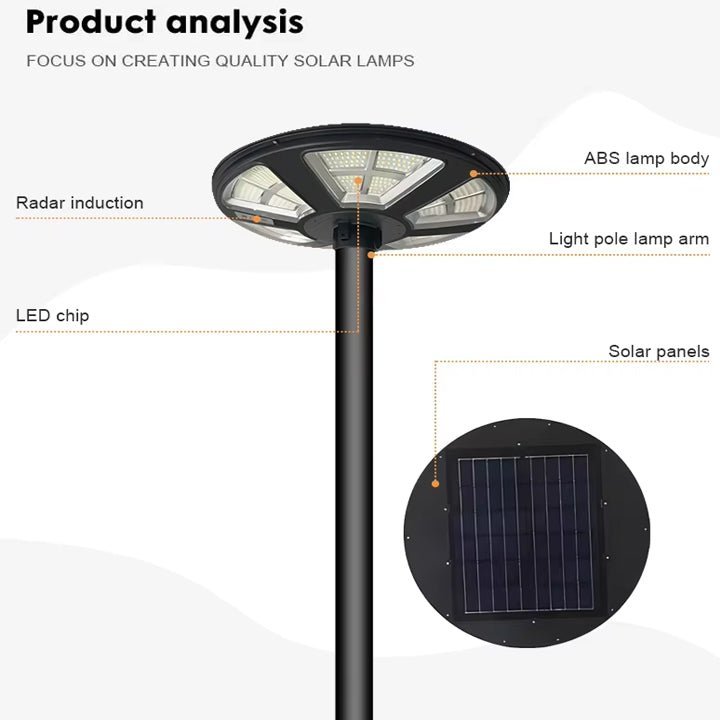 Motion Sensor Solar Smart Street Light - Better - Light(HK Belisson) Lighting Co.,Ltd