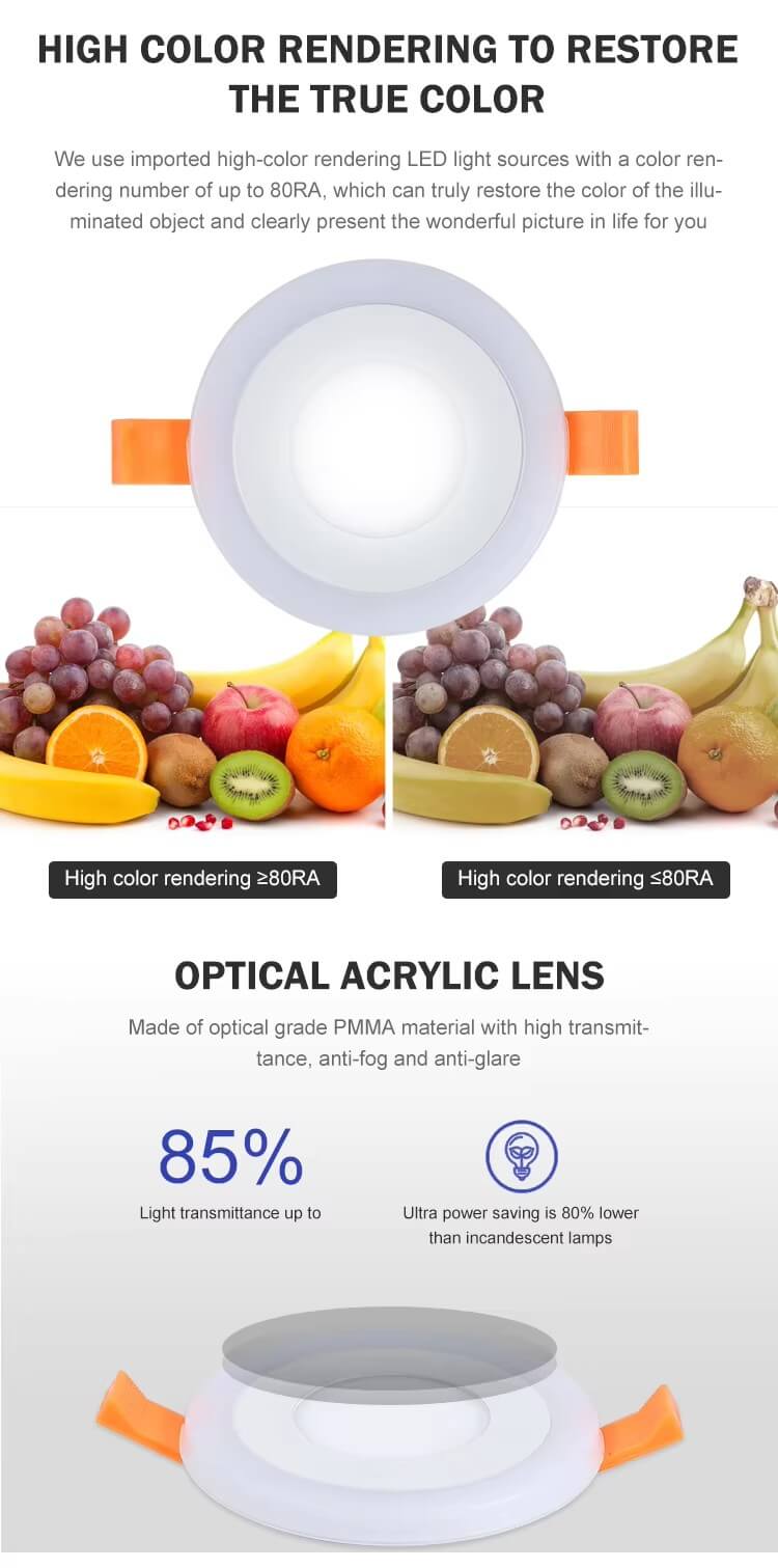Multi color LED Panel Light - Better - Light(HK Belisson) Lighting Co.,Ltd