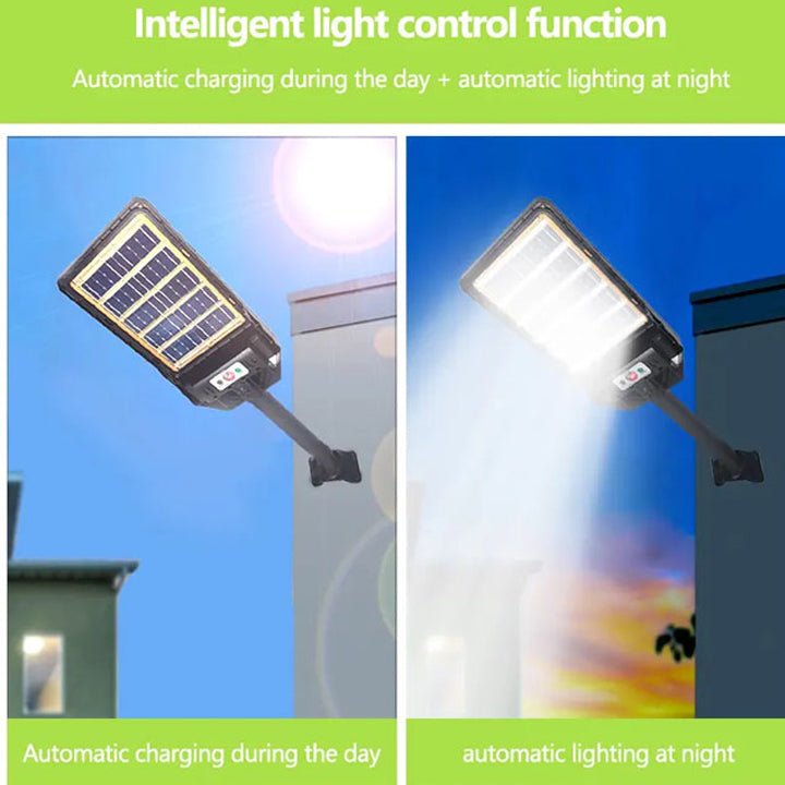 New Technology Waterproof Solar Led Light - Better - Light(HK Belisson) Lighting Co.,Ltd