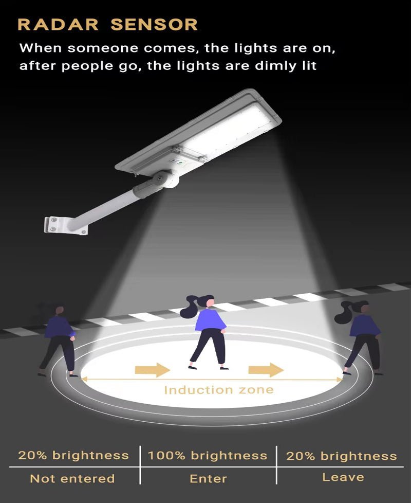 Outdoor Led All In One Solar Street Lighting - Better - Light(HK Belisson) Lighting Co.,Ltd