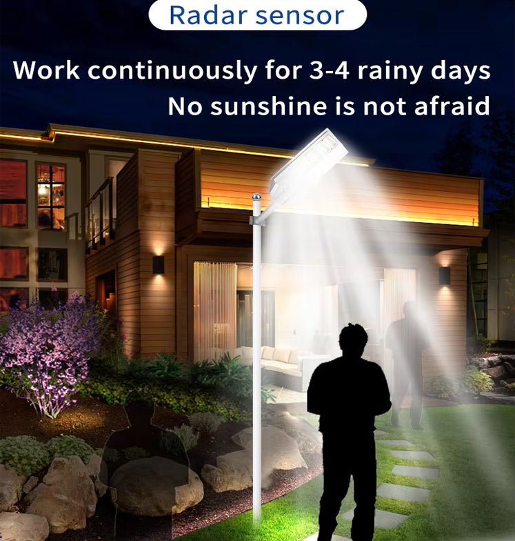 Outdoor Motion Sensor Waterproof Solar LED Light - Better - Light(HK Belisson) Lighting Co.,Ltd
