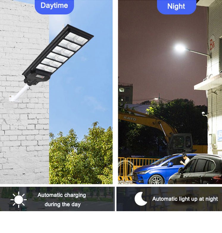 Outdoor Waterproof Remote Control High Lumen Garden Light - Better - Light(HK Belisson) Lighting Co.,Ltd