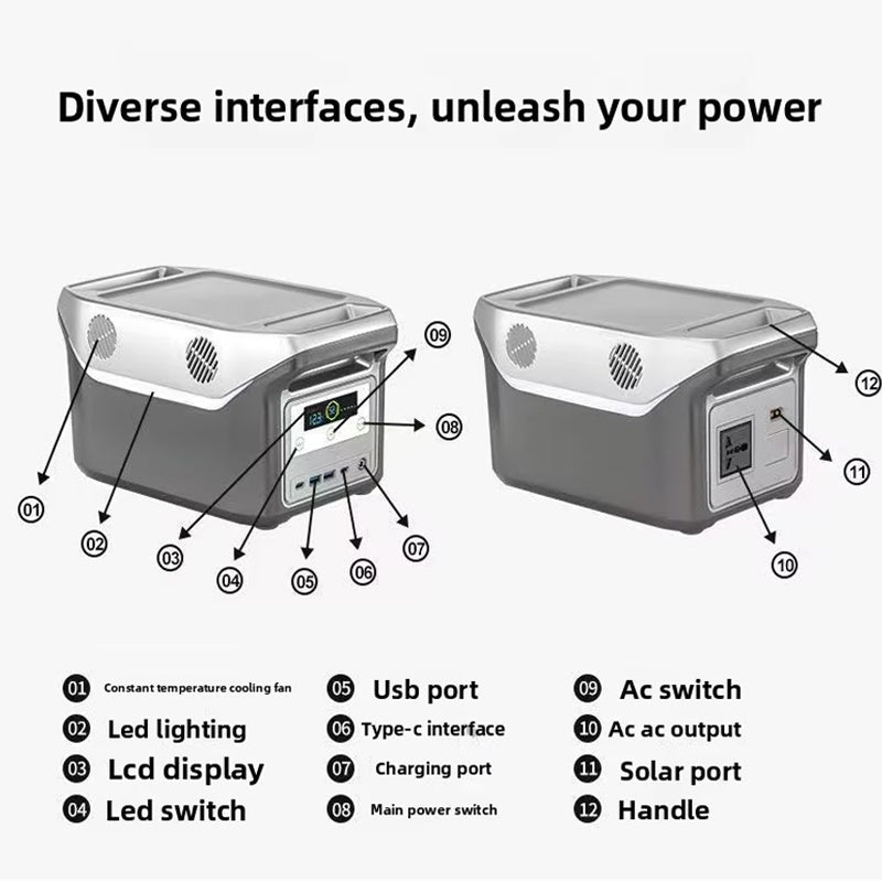 Portable Large - capacity 1500W 2500W MPPT Outdoor Power LiFePO4 Solar Generator Household Emergency Energy Storage - Better - Light(HK Belisson) Lighting Co.,Ltd