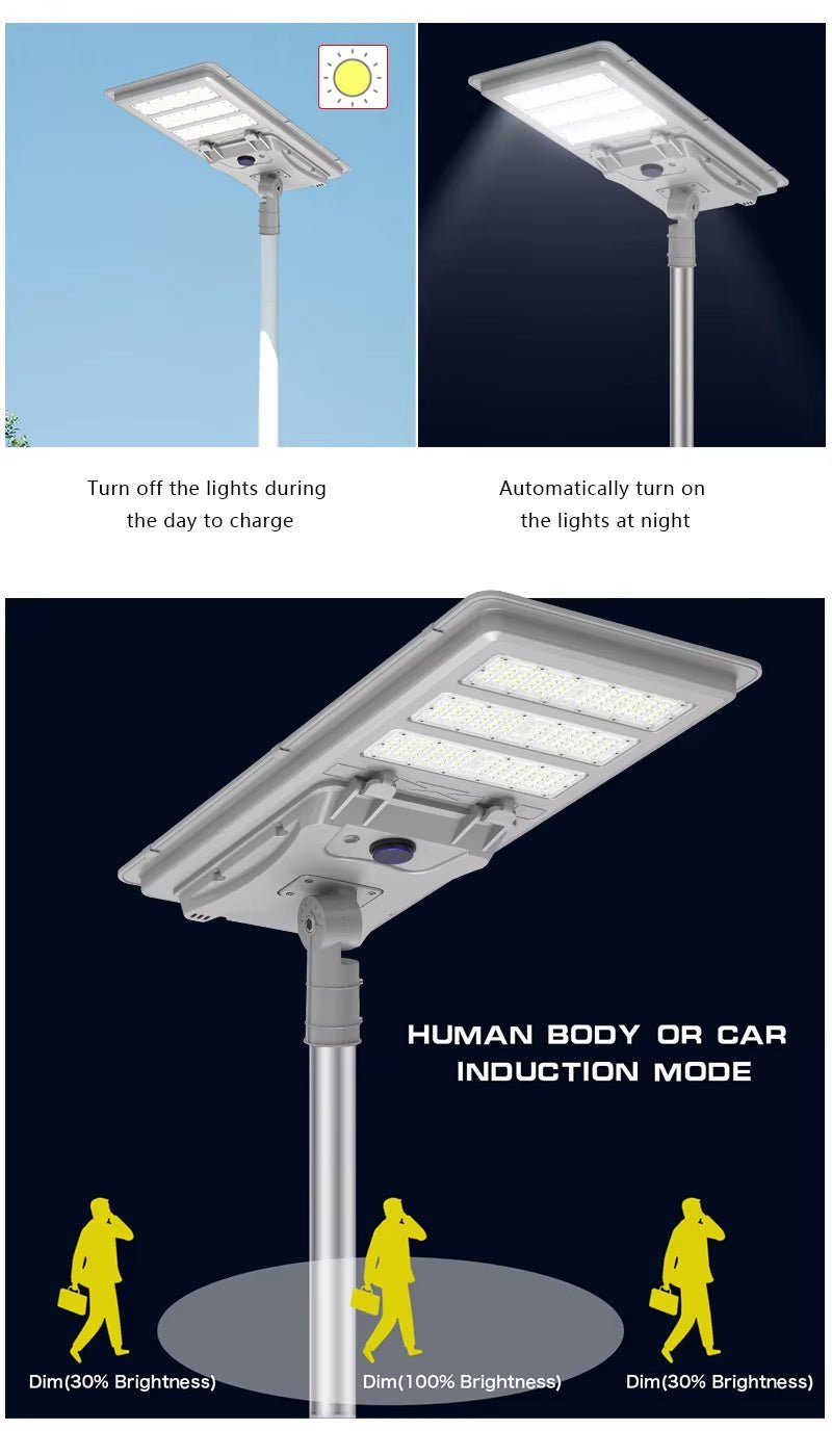 Projector Outdoor Solar Street Light - Better - Light(HK Belisson) Lighting Co.,Ltd