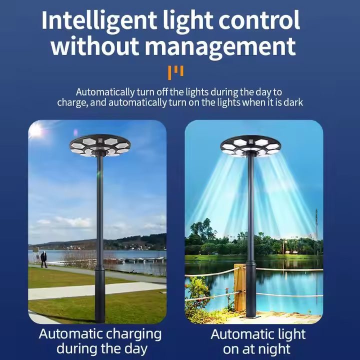 Round Solar Street Light Outdoor All in One - Better - Light(HK Belisson) Lighting Co.,Ltd