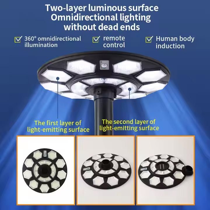 Round Solar Street Light Outdoor All in One - Better - Light(HK Belisson) Lighting Co.,Ltd