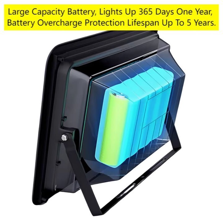 Solar LED Flood Light for Garden - Better - Light(HK Belisson) Lighting Co.,Ltd