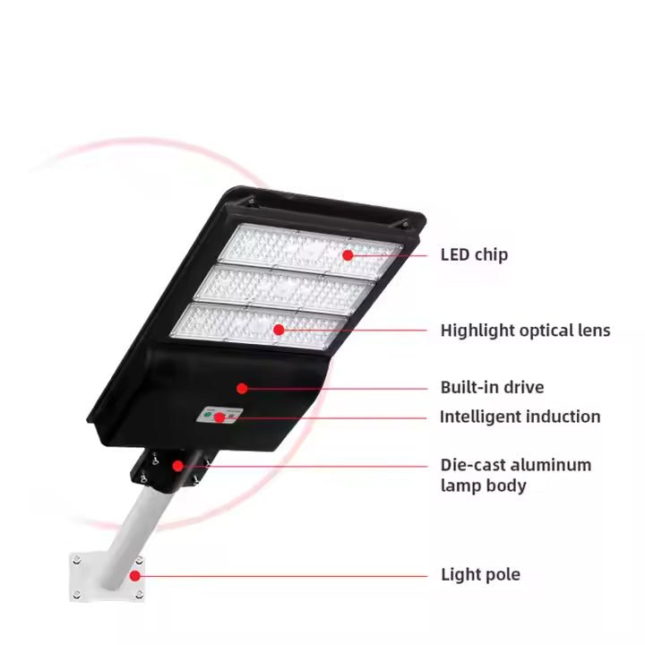 Super Bright Ip65 Outdoor Waterproof Aluminum Solar Road Streetlight - Better - Light(HK Belisson) Lighting Co.,Ltd