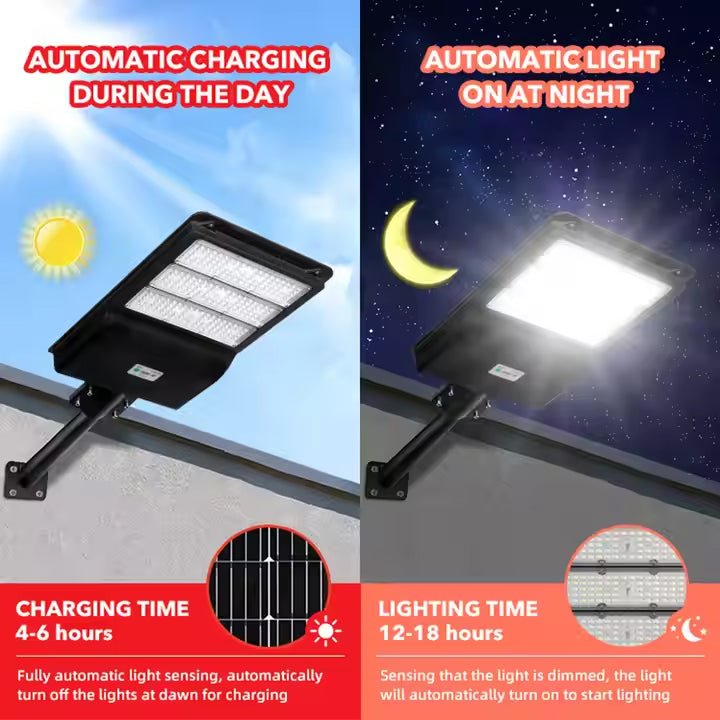 Super Bright Ip65 Outdoor Waterproof Aluminum Solar Road Streetlight - Better - Light(HK Belisson) Lighting Co.,Ltd