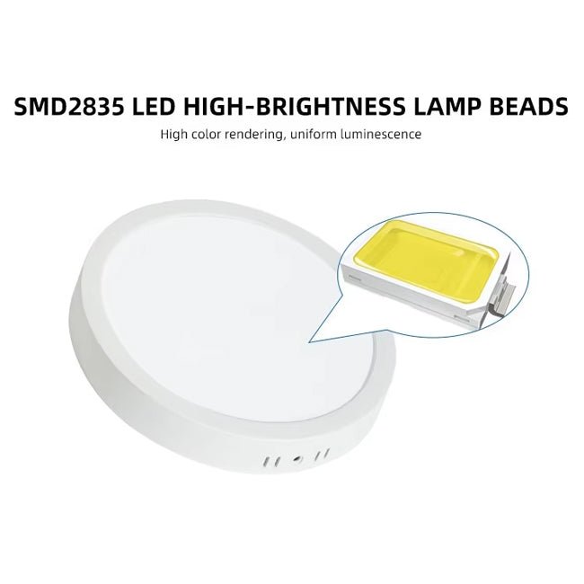 Surface Mounted LED Panel Light - Better - Light(HK Belisson) Lighting Co.,Ltd