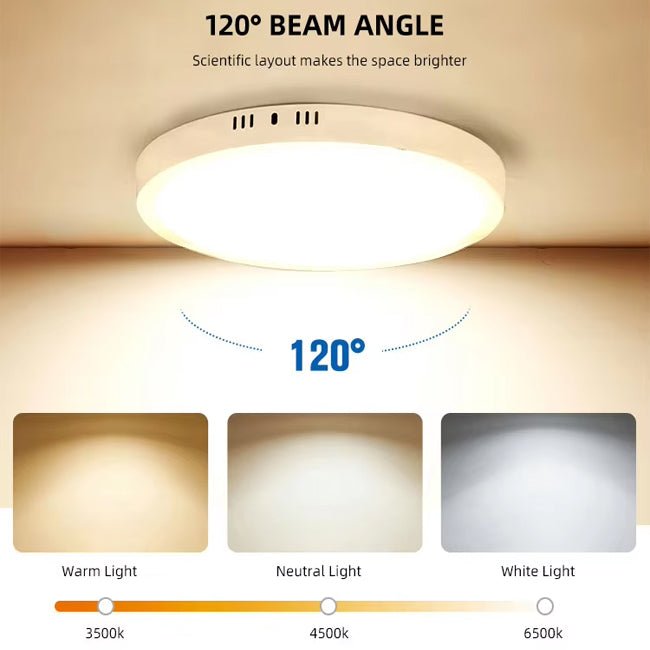 Surface Mounted LED Panel Light - Better - Light(HK Belisson) Lighting Co.,Ltd