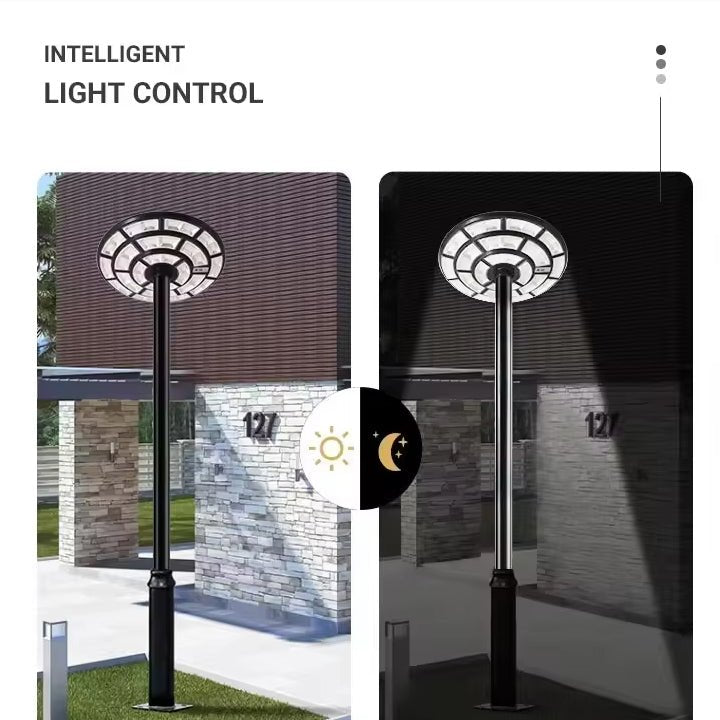 UFO Shape Round Design Solar Lights for Garden - Better - Light(HK Belisson) Lighting Co.,Ltd