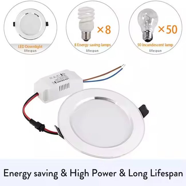 Ultra - thin Recessed LED Downlight - Better - Light(HK Belisson) Lighting Co.,Ltd