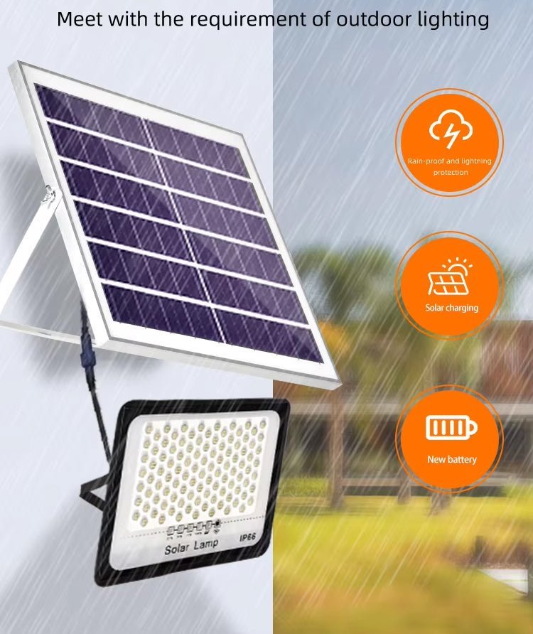 Waterproof Solar Flood Light - Better - Light(HK Belisson) Lighting Co.,Ltd