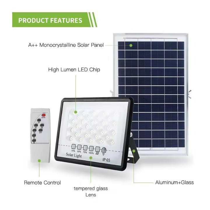 Waterproof Solar Flood Light - Better - Light(HK Belisson) Lighting Co.,Ltd