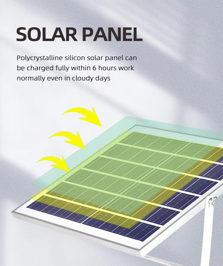Waterproof Solar Flood Light - Better - Light(HK Belisson) Lighting Co.,Ltd
