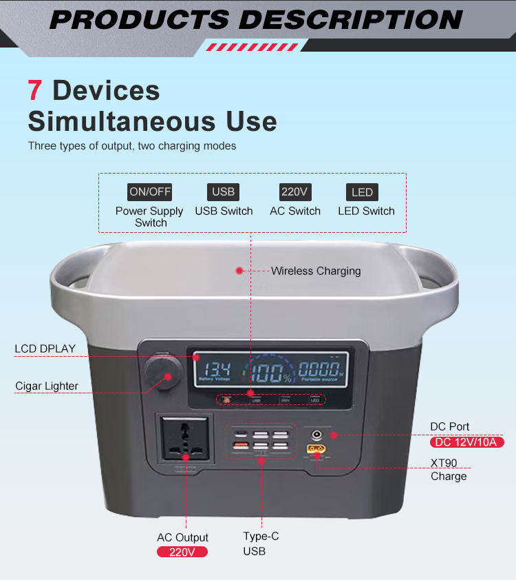 600W CE ROHS Certified LiFePO4 AC DC Output Solar Generator Household Energy Storage System Portable Solar Power Station