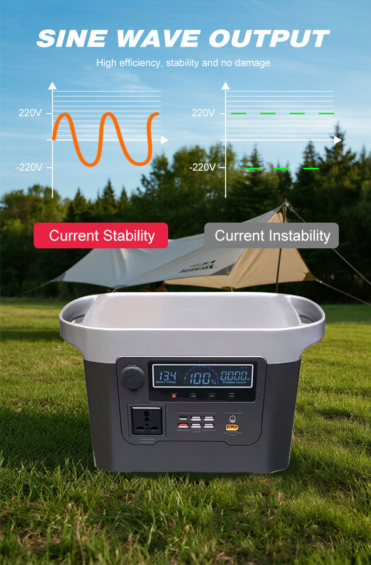 600W CE ROHS Certified LiFePO4 AC DC Output Solar Generator Household Energy Storage System Portable Solar Power Station