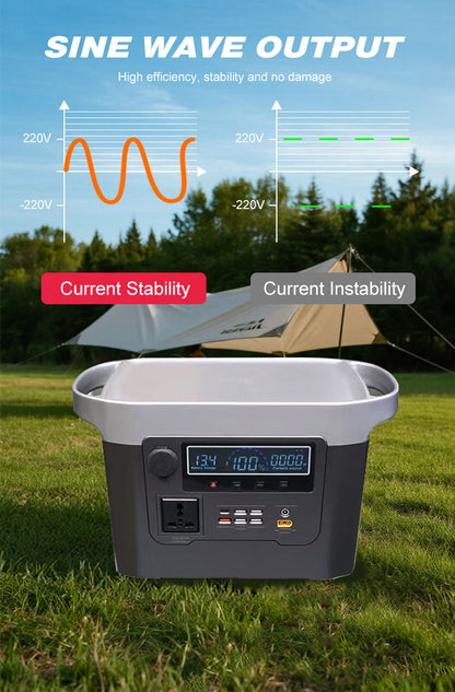 600W CE ROHS Certified LiFePO4 AC DC Output Solar Generator Household Energy Storage System Portable Solar Power Station