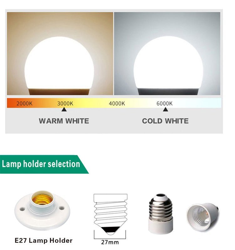 100PCS/Lot 12V 24V 48V DC AC E27 E26 B22 Solar Power system LED Light Bulb - Better - Light(HK Belisson) Lighting Co.,Ltd