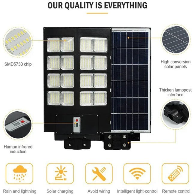 180W 240W 300W Solar Powered Street Lights - Better - Light(HK Belisson) Lighting Co.,Ltd