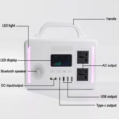 300W Portable Solar Electric Power Station Generator Bank with MPPT Controller Solar Panel for Home & Outdoor Energy Storage & Supply - Better - Light(HK Belisson) Lighting Co.,Ltd