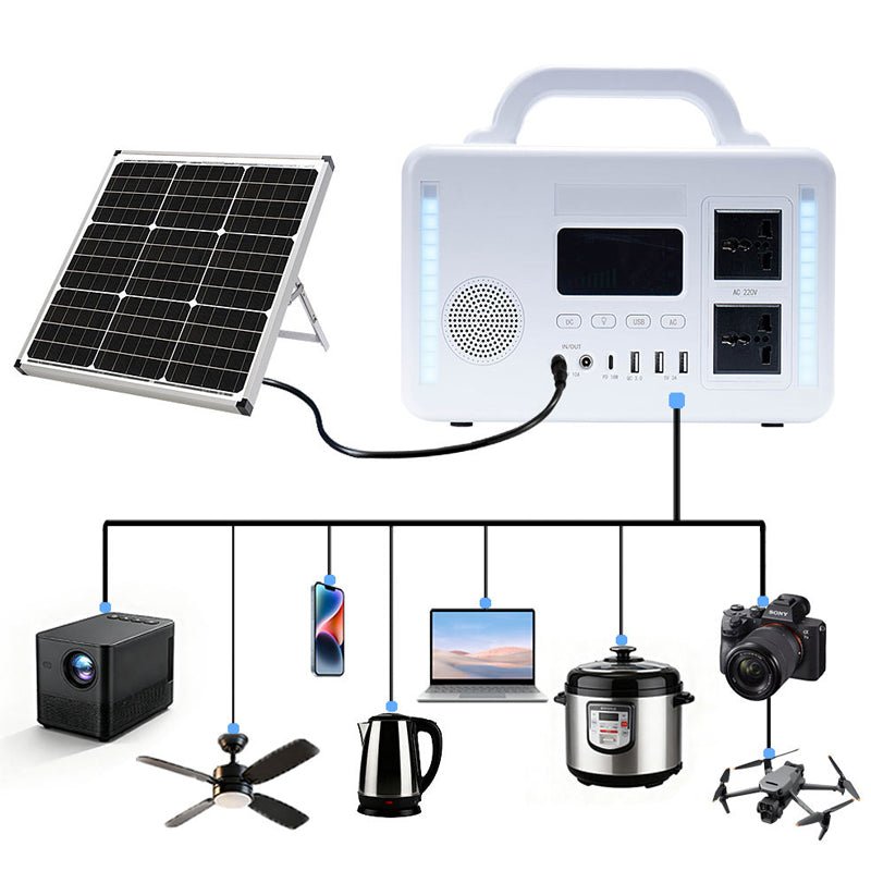 300W Portable Solar Electric Power Station Generator Bank with MPPT Controller Solar Panel for Home & Outdoor Energy Storage & Supply - Better - Light(HK Belisson) Lighting Co.,Ltd