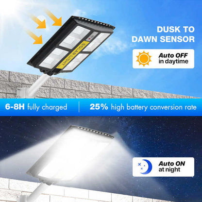 All in One Integrated Solar Led Street Light - Better - Light(HK Belisson) Lighting Co.,Ltd
