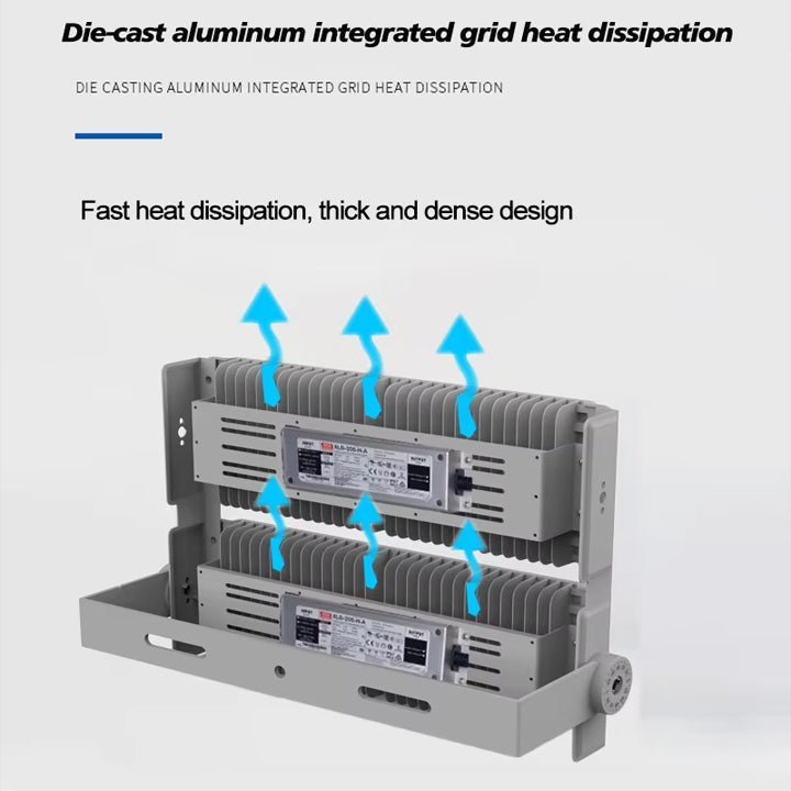 Aluminum Floodlight CE ROHS IP65 Watt LED Flood Light - Better - Light(HK Belisson) Lighting Co.,Ltd