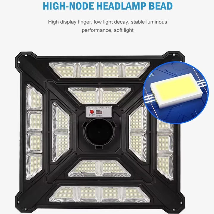 High Brightness Post Pillar Motion Sensor ABS Outdoor LED Solar Garden Lights - Better - Light(HK Belisson) Lighting Co.,Ltd