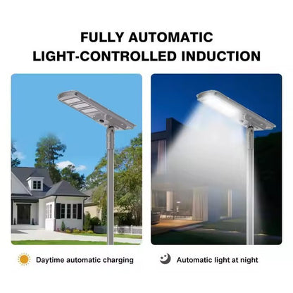Ip65 Outdoor Remote Control Aluminum Solar Project Light - Better - Light(HK Belisson) Lighting Co.,Ltd