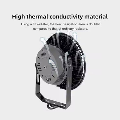 Ip66 Waterproof Round Type Outdoor Stadium Flood Football Lights - Better - Light(HK Belisson) Lighting Co.,Ltd