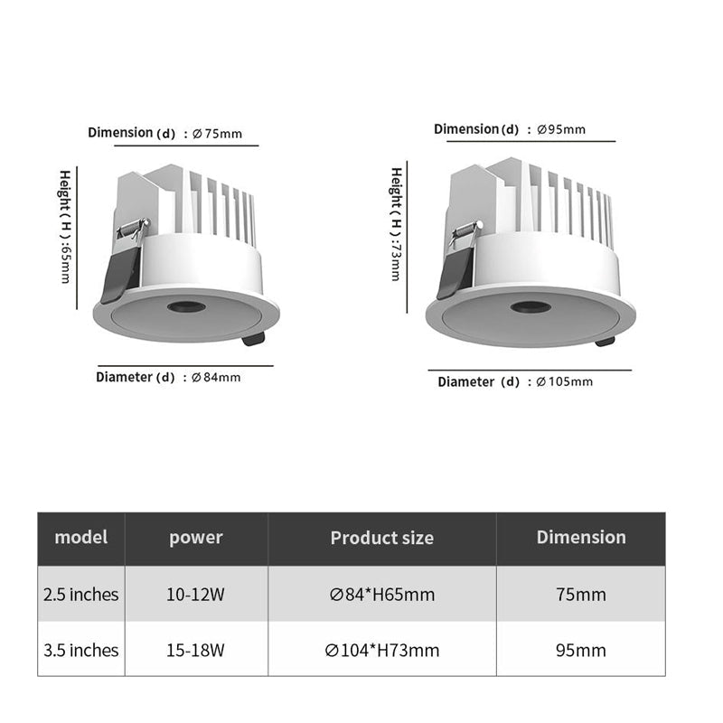 Narrow Bezel Pinhole Ceiling Light - Better - Light(HK Belisson) Lighting Co.,Ltd